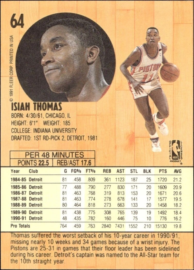 1991-92 Fleer Isiah Thomas #64 basketball trading card back