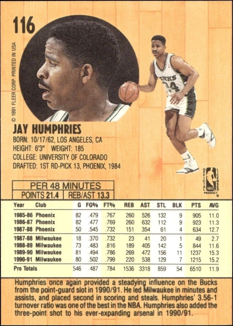 1991-92 Fleer Jay Humphries #116 basketball trading card back
