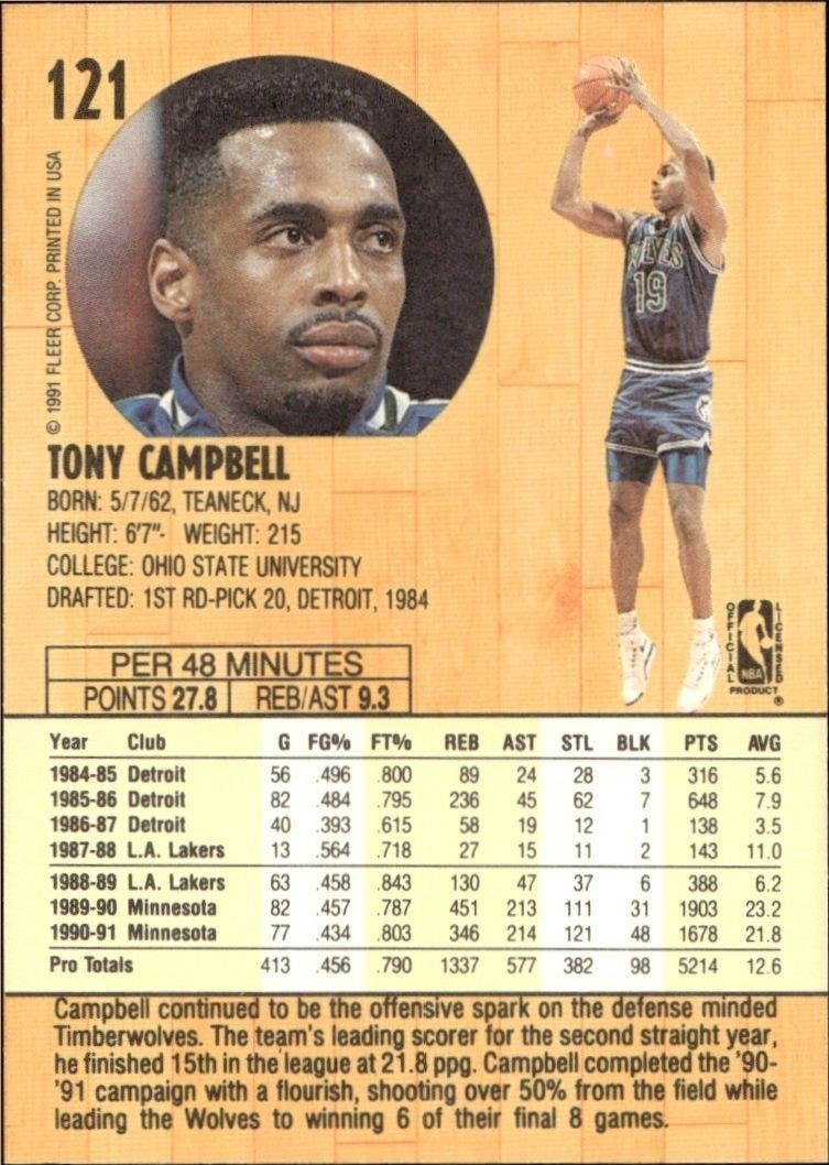 1991-92 Fleer Tony Campbell #121 basketball trading card back