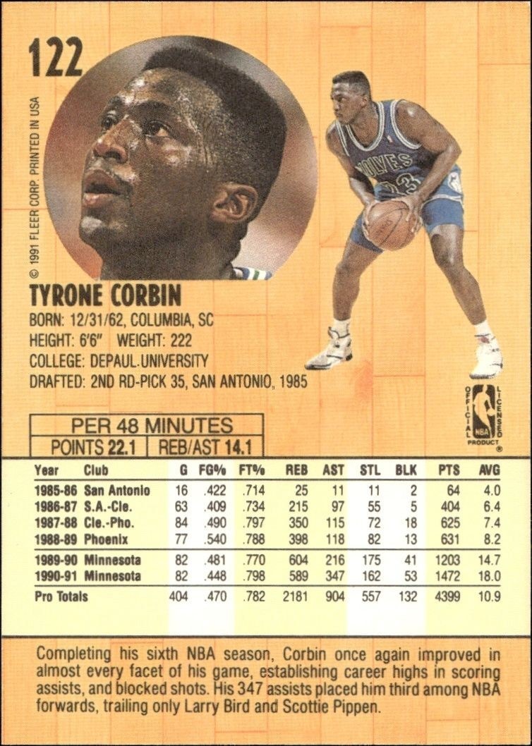 1991-92 Fleer Tyrone Corbin #122 basketball trading card back