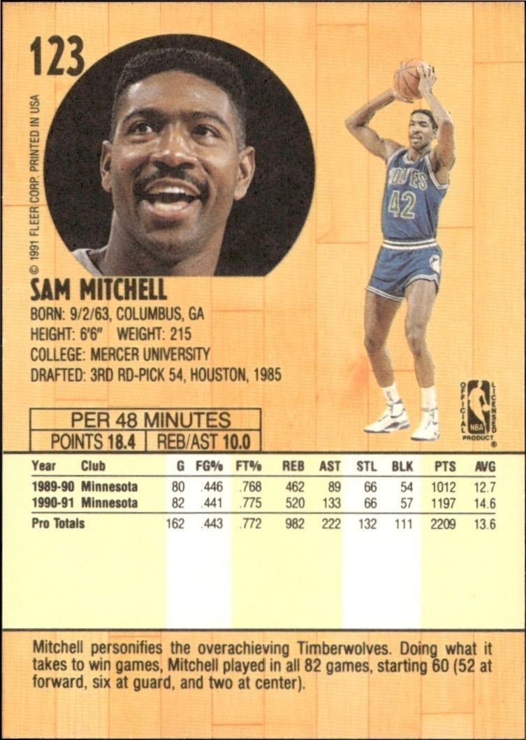 1991-92 Fleer Sam Mitchell #123 basketball trading card back
