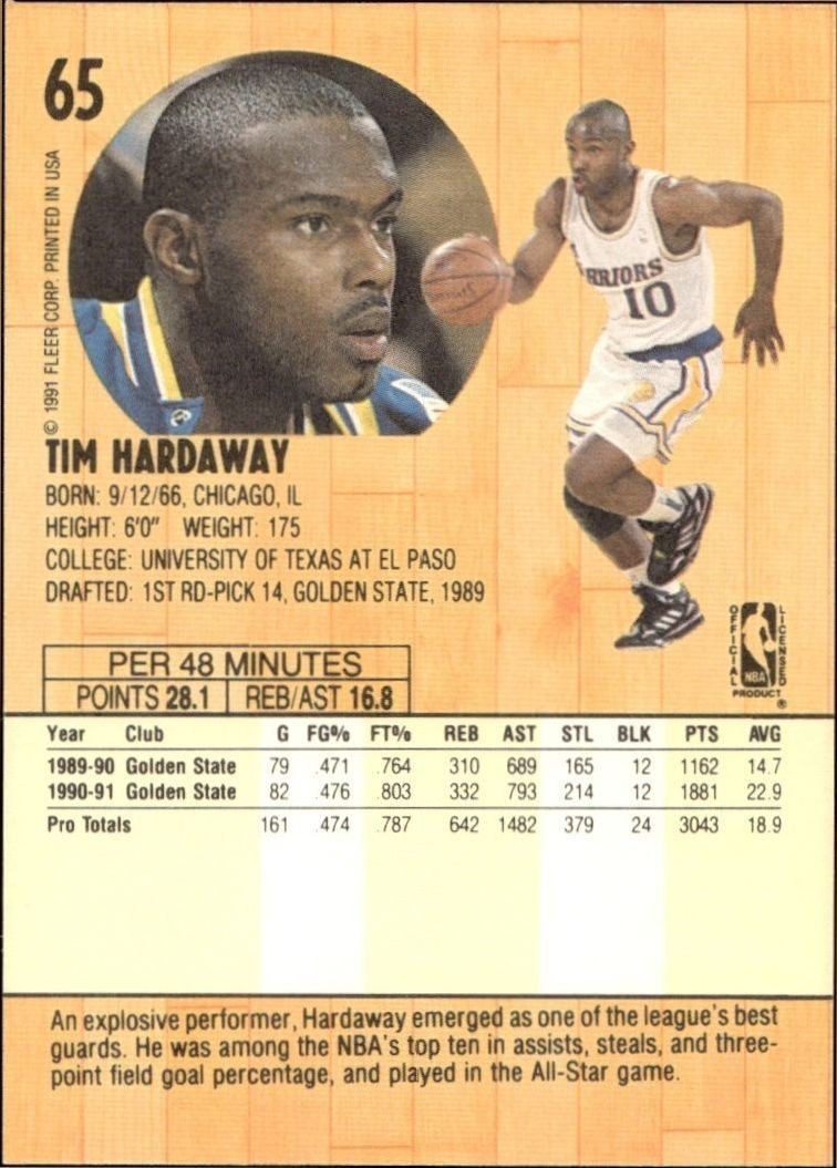 1991-92 Fleer Tim Hardaway #65 basketball trading card back