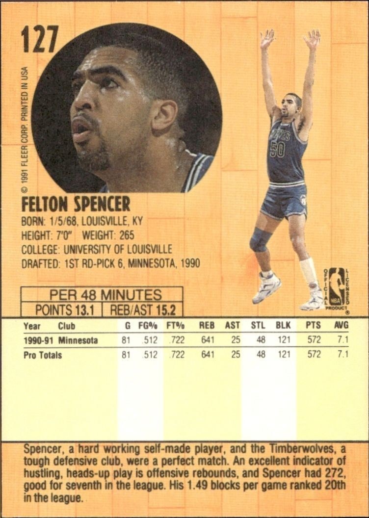 1991-92 Fleer Felton Spencer #127 basketball trading card back