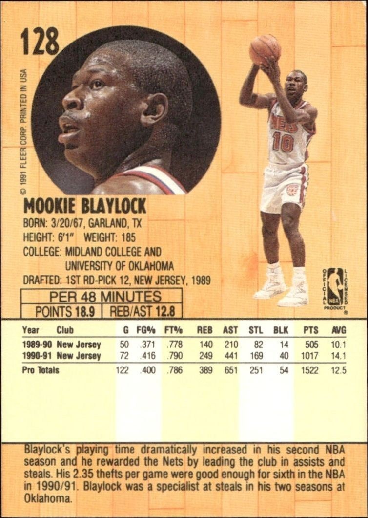 1991-92 Fleer Mookie Blaylock #128 basketball trading card back