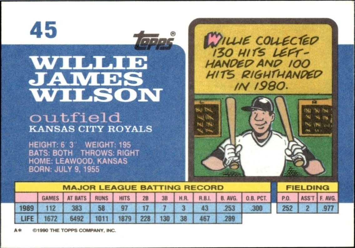 1990 Topps Big Willie Wilson #45 baseball trading card back