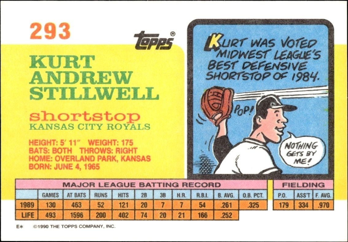 1990 Topps Big Kurt Stillwell #293 baseball trading card back