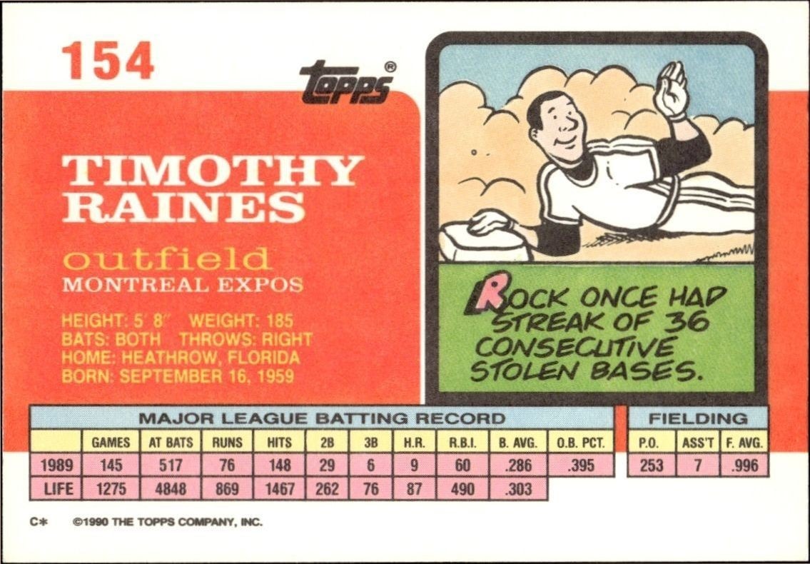 1990 Topps Big Rock Raines #154 baseball trading card back