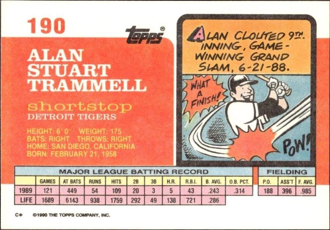 1990 Topps Big Alan Trammell #190 baseball trading card back