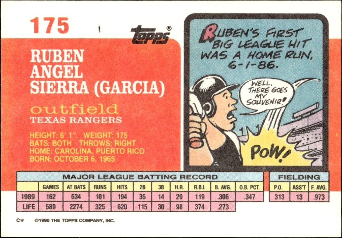 1990 Topps Big Ruben Sierra #175 baseball trading card back