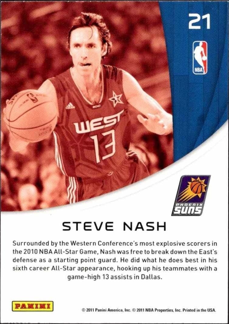 2010-11 Panini Season Update Steve Nash #21 basketball trading card back