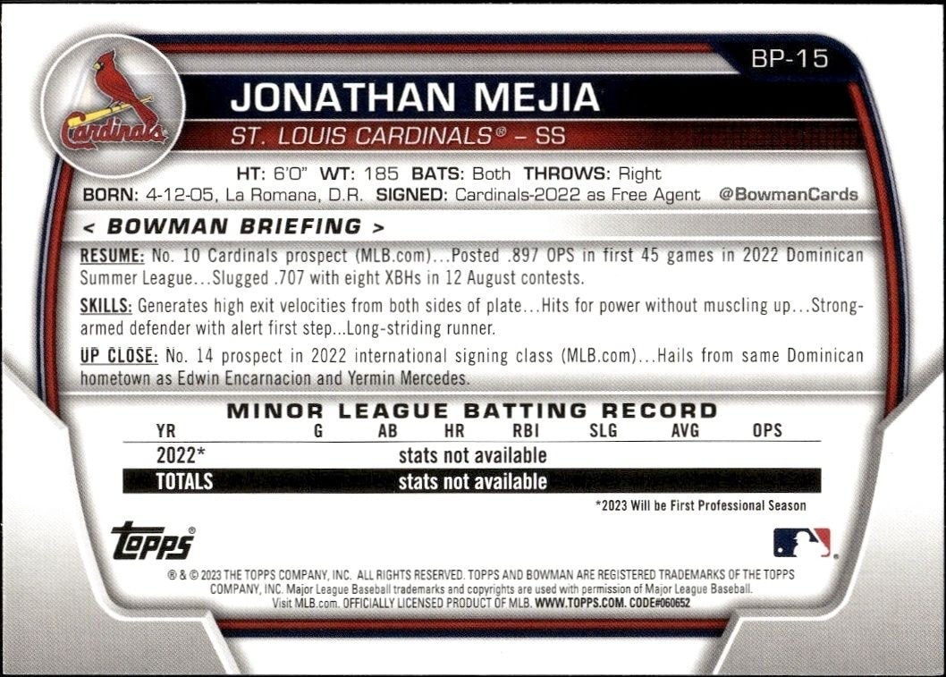 2023 Bowman Jonathan Mejia #BP-15 baseball trading card back