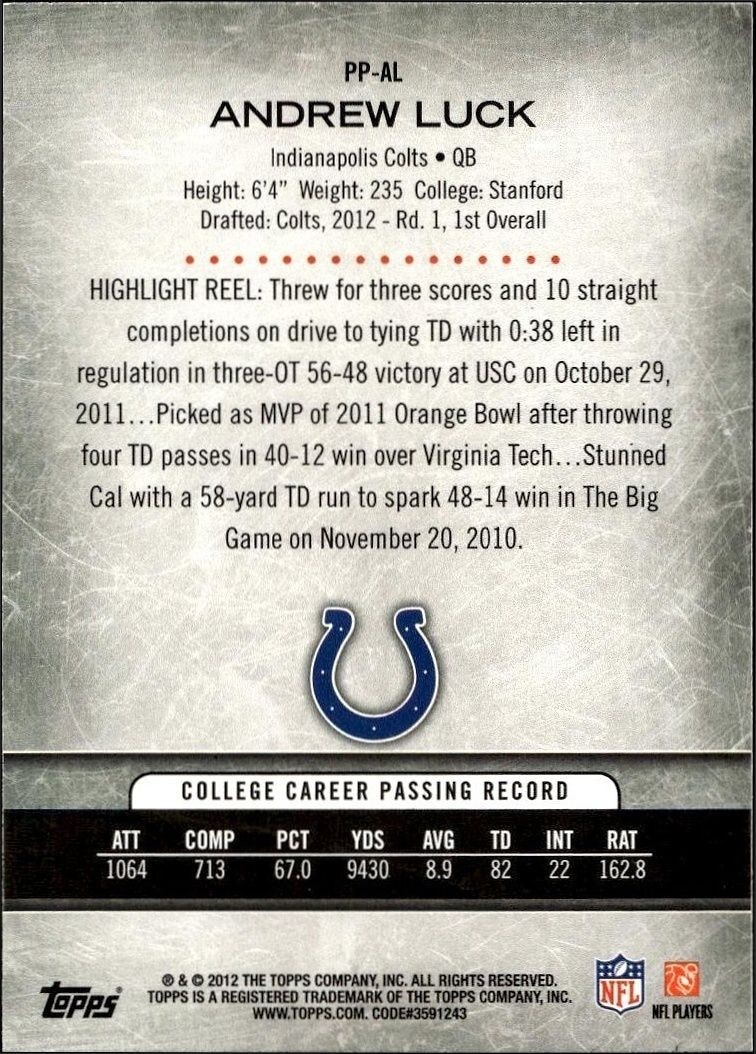 2012 Topps Andrew Luck #PP-AL football trading card back