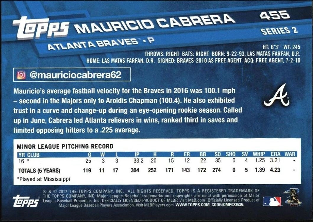 2017 Topps Series 2 Mauricio Cabrera #455 baseball trading card back