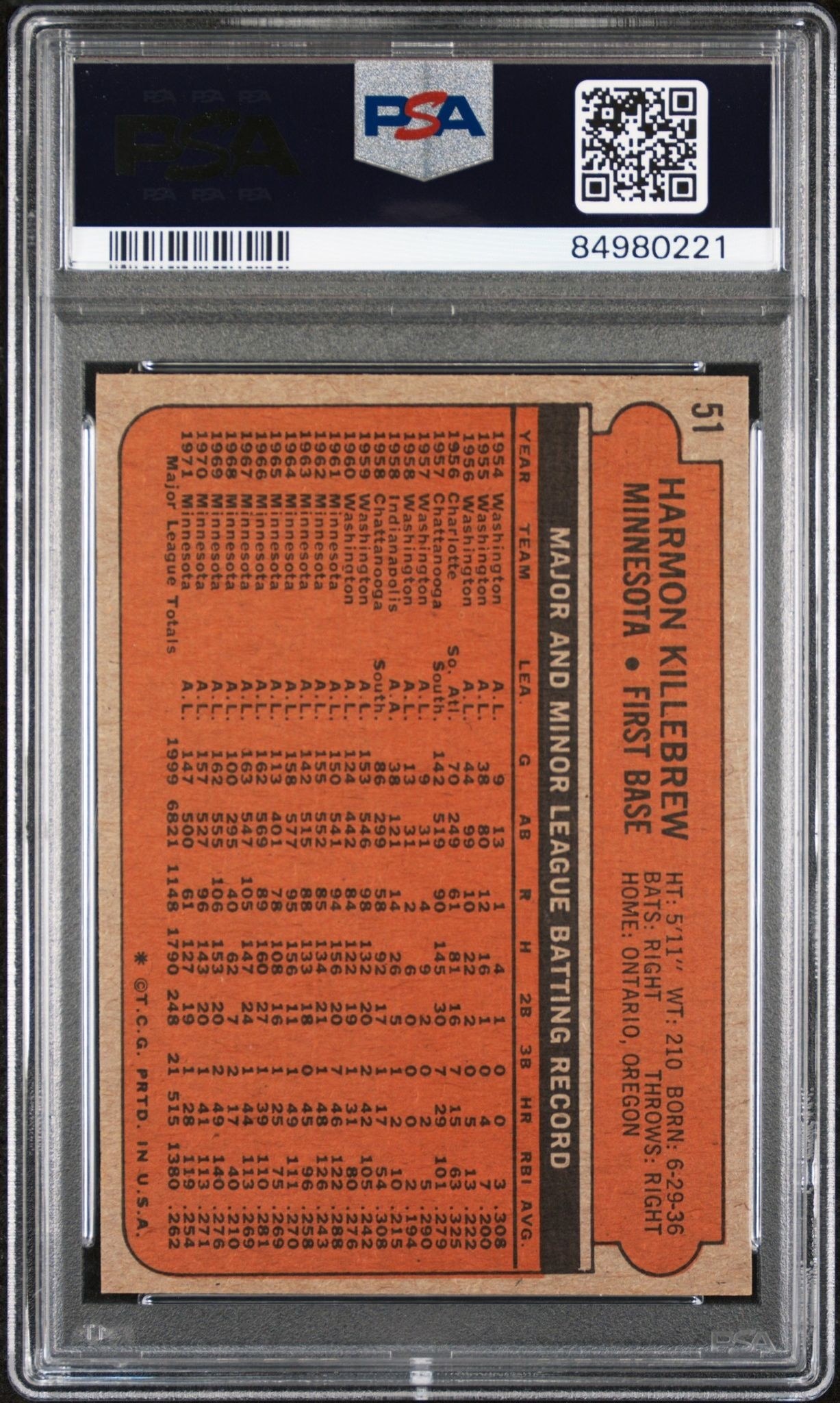 Harmon Killebrew thumbnail 2