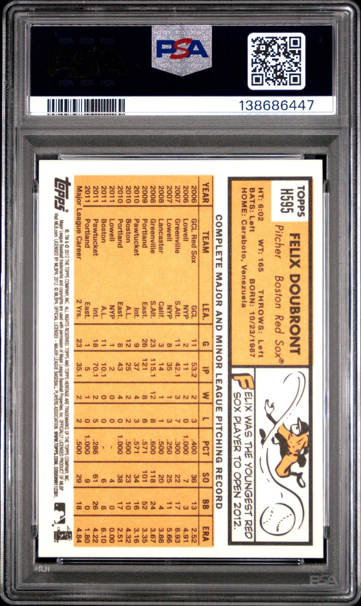 2012 Topps Heritage Felix Doubront #H595 baseball trading card back