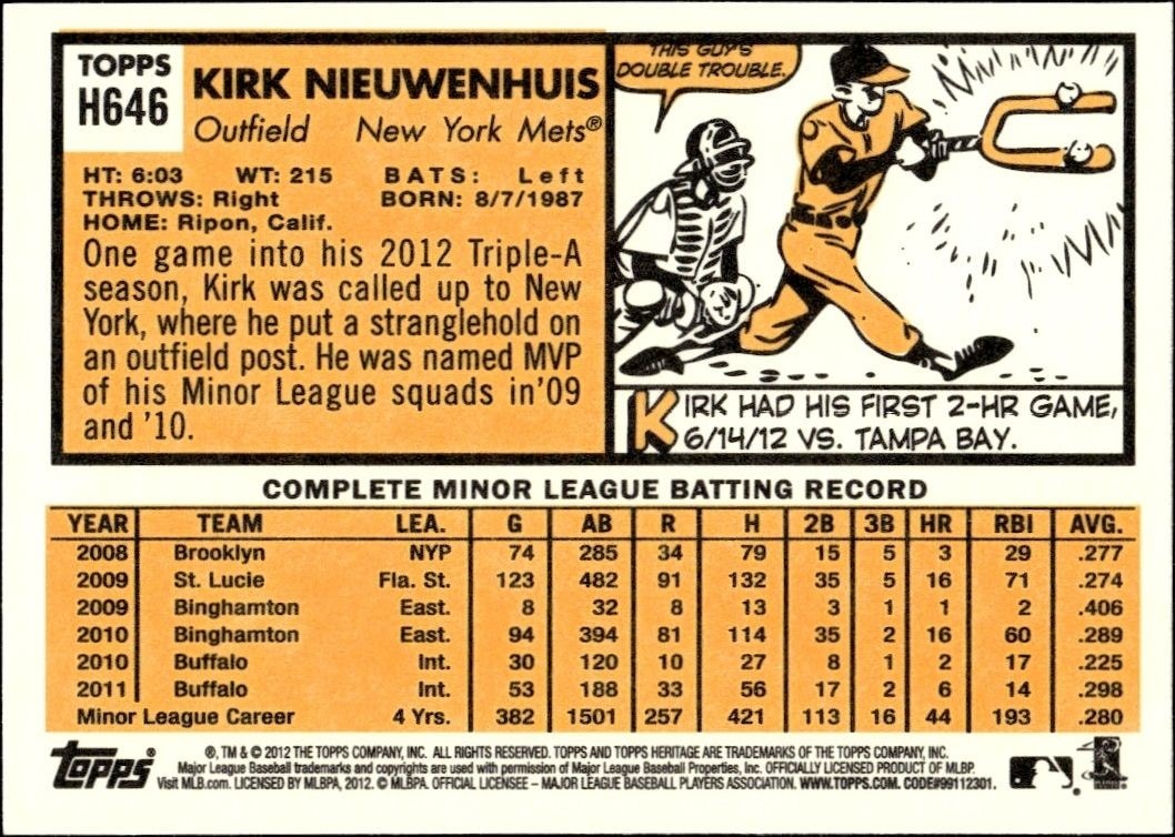 2012 Topps Heritage High Number Kirk Nieuwenhuis #H646 baseball trading card back