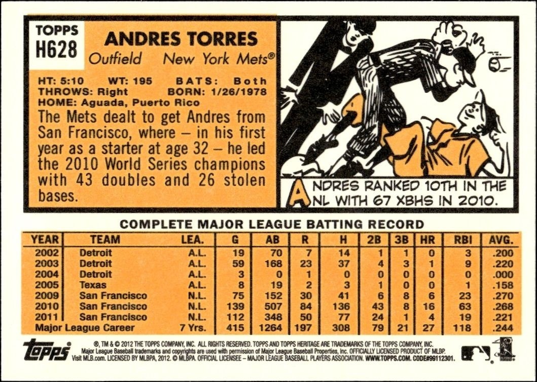 2012 Topps Heritage High Number Andres Torres #H628 baseball trading card back
