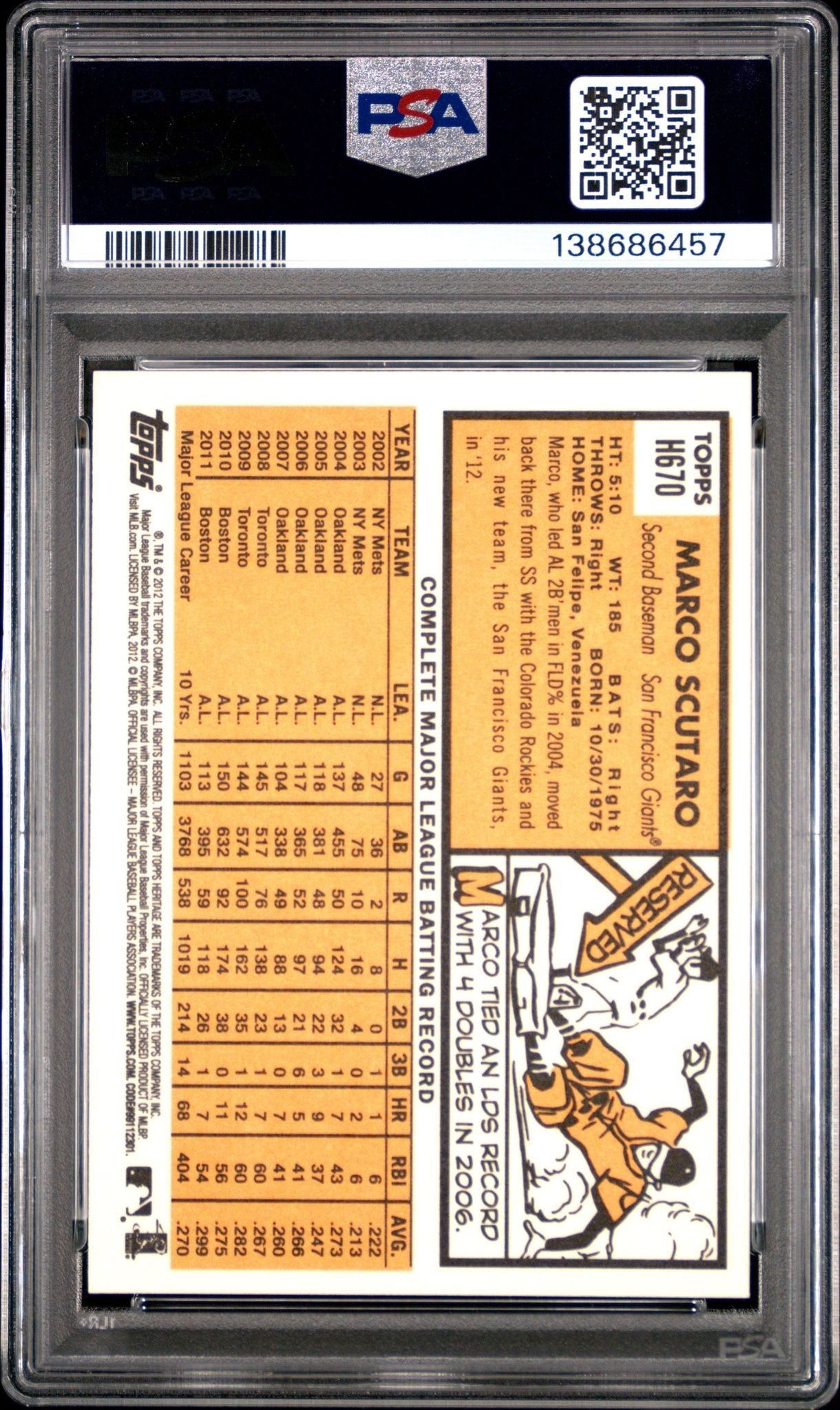 2012 Topps Heritage High Number Marco Scutaro #H670 baseball trading card back