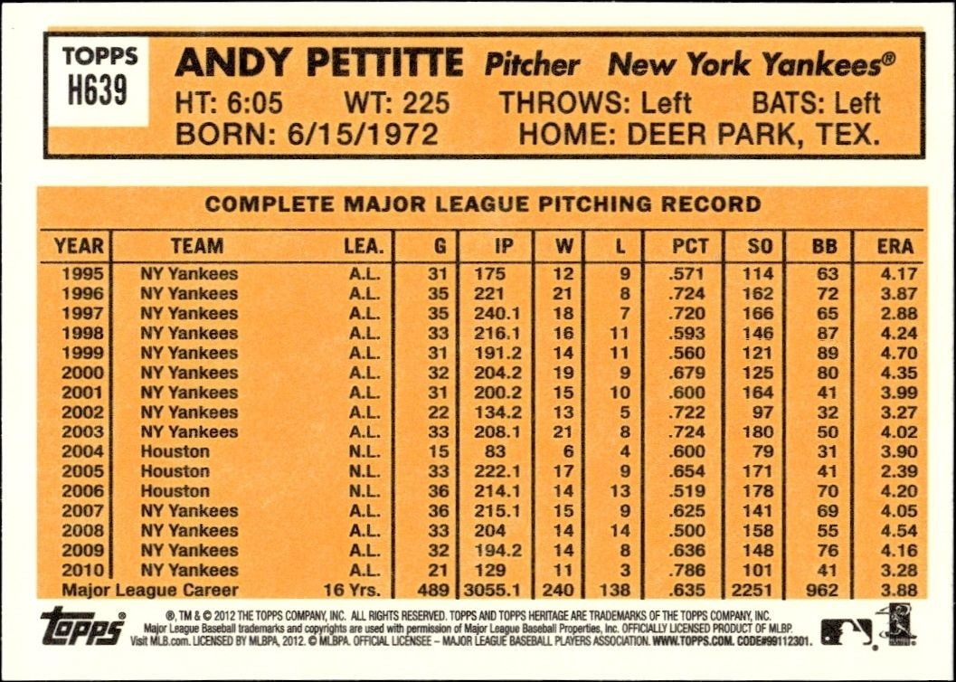 2012 Topps Heritage High Number Andy Pettitte #H639 baseball trading card back