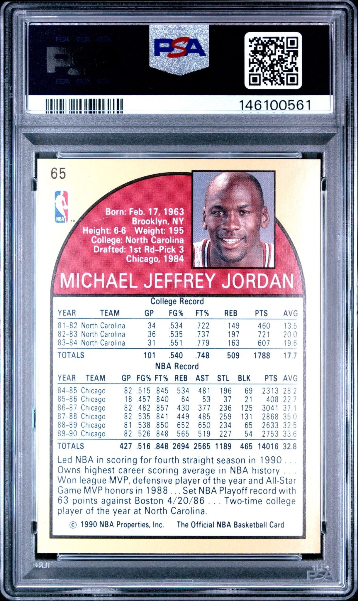 1990-91 Skybox Michael Jordan #65 basketball trading card back