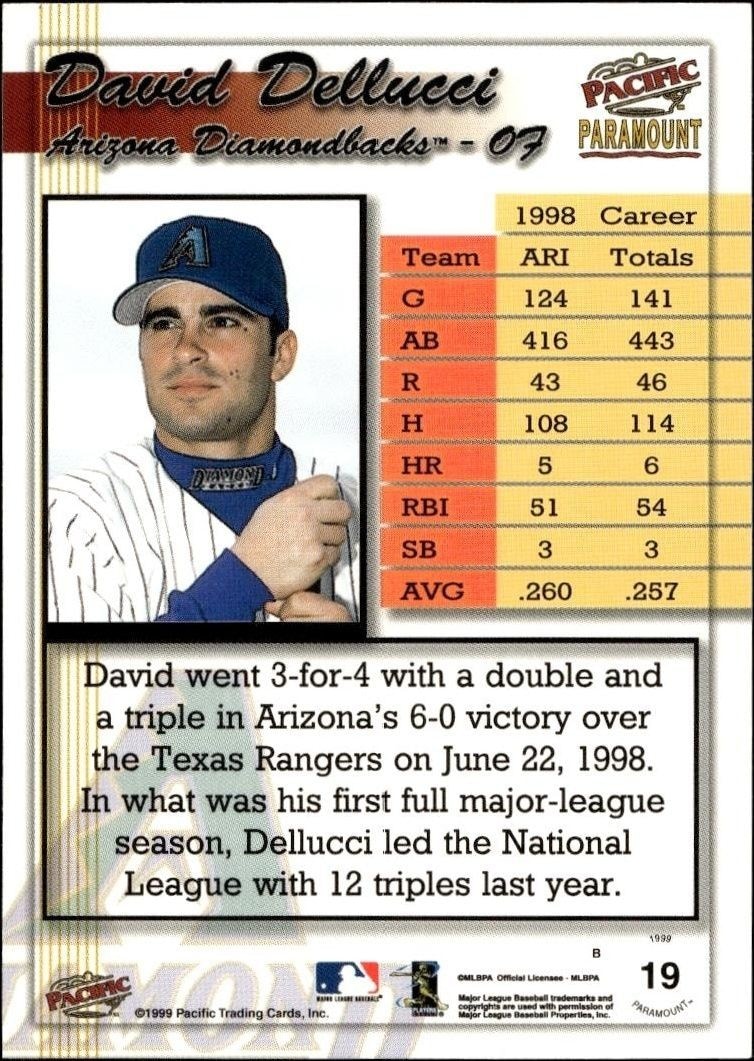 1999 Pacific Paramount David Dellucci #19 baseball trading card back