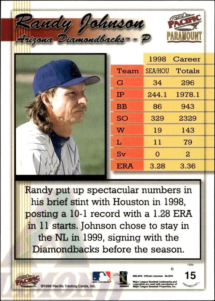 1999 Pacific Paramount Randy Johnson #15 baseball trading card back