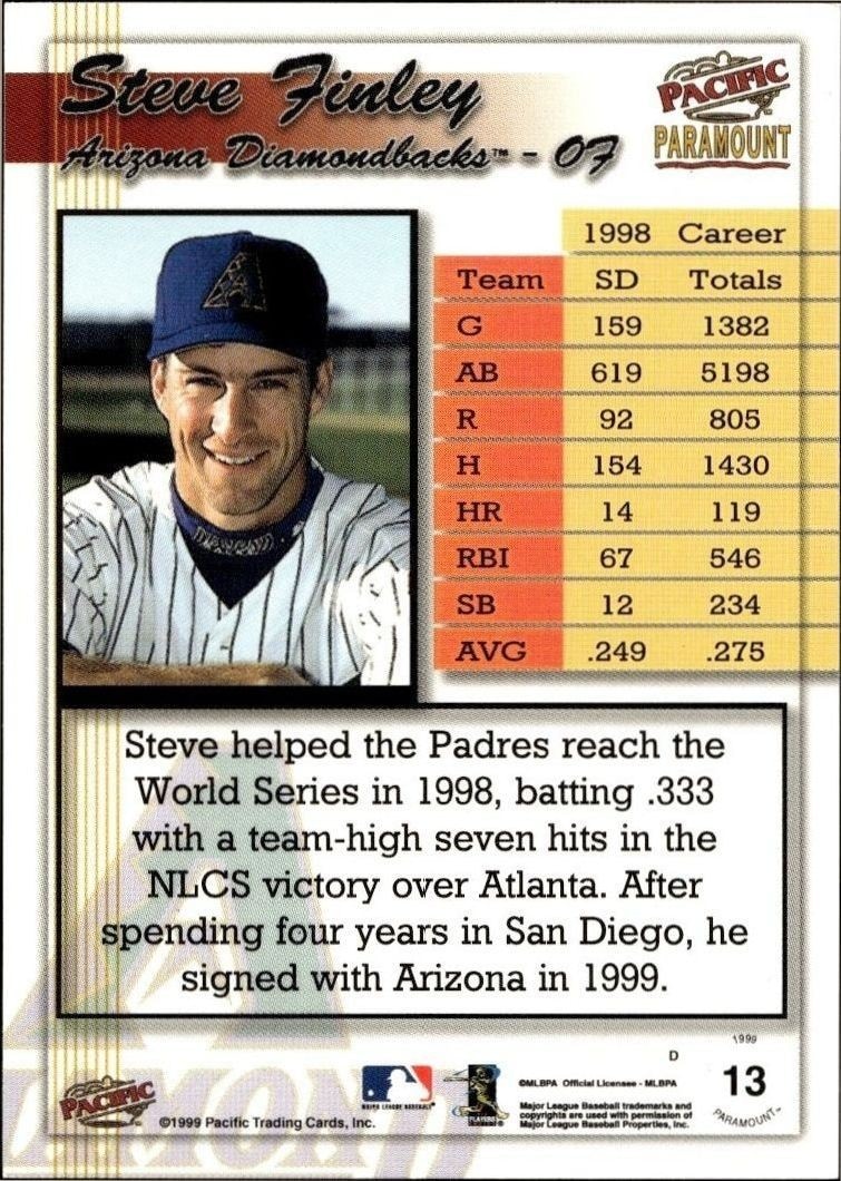 1999 Pacific Paramount Steve Finley #13 baseball trading card back