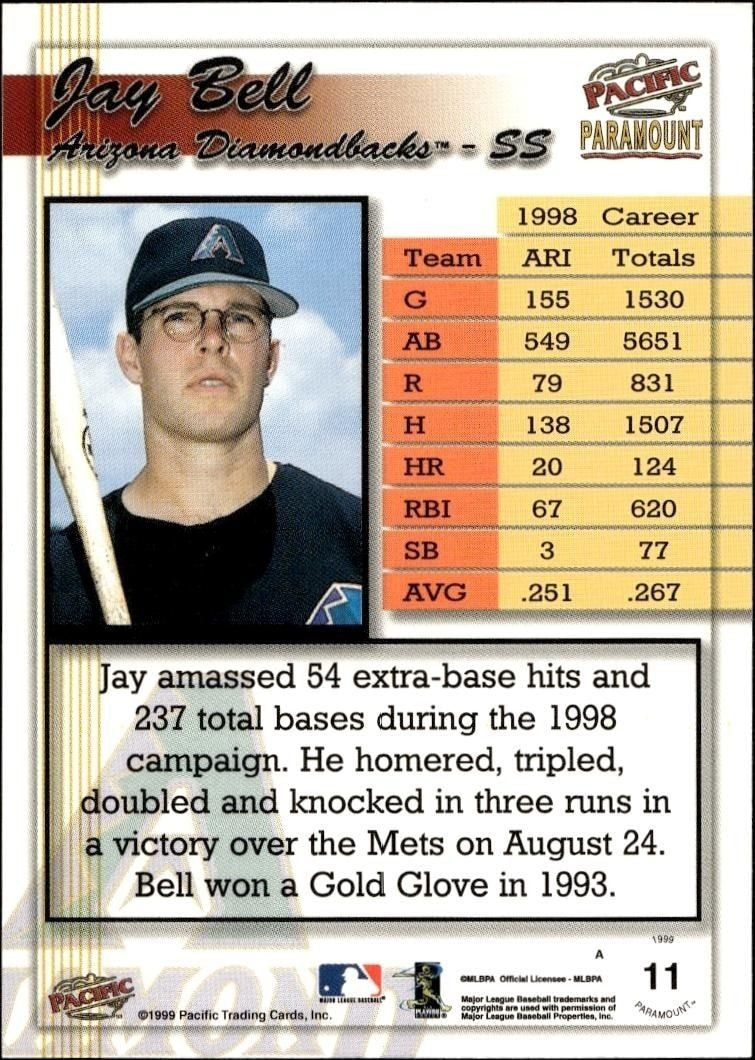 1999 Pacific Paramount Jay Bell #11 baseball trading card back