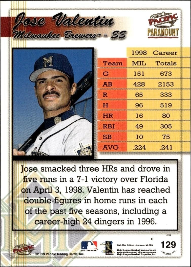 1999 Pacific Paramount Jose Valentin #129 baseball trading card back