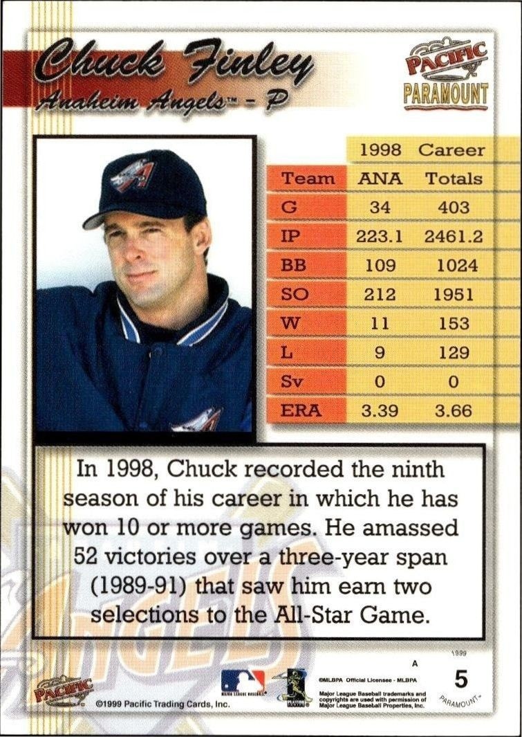 1999 Pacific Paramount Chuck Finley #5 baseball trading card back
