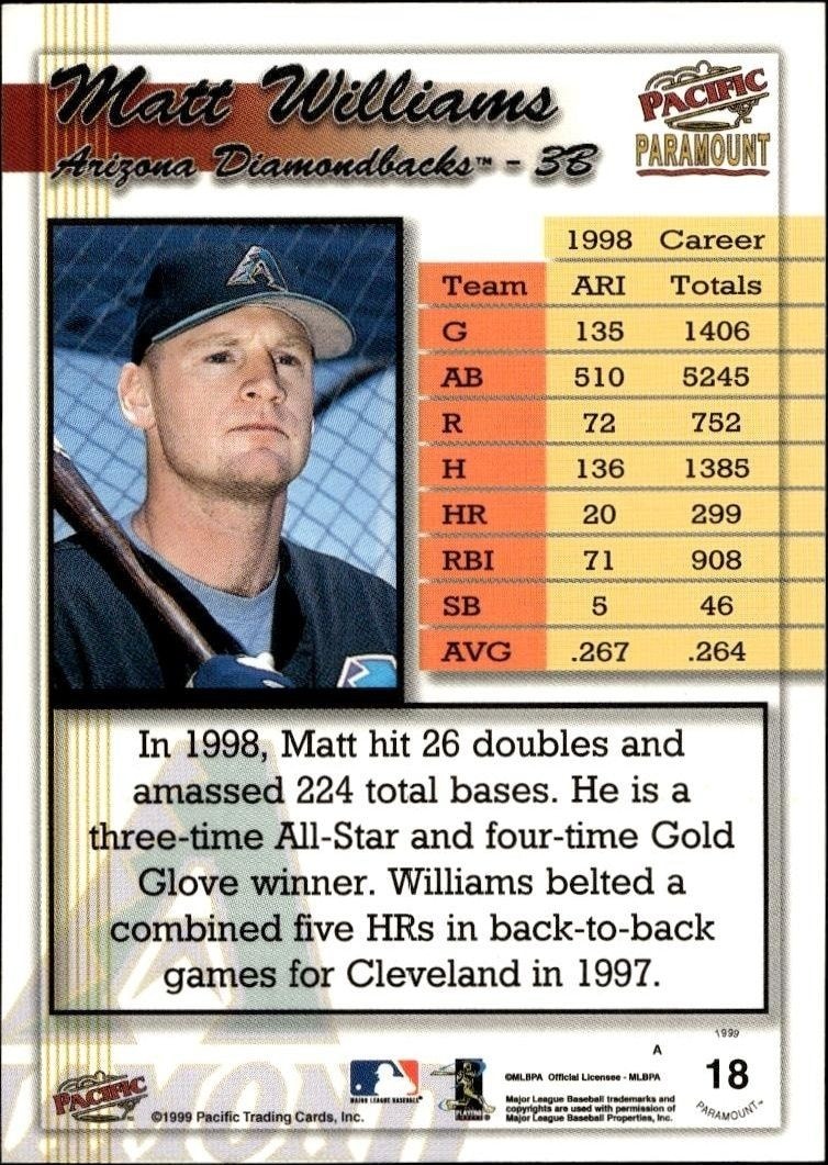 1999 Pacific Paramount Matt Williams #18 baseball trading card back