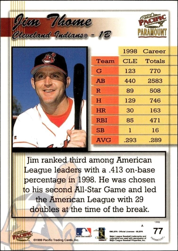 1999 Pacific Paramount Jim Thome #77 baseball trading card back