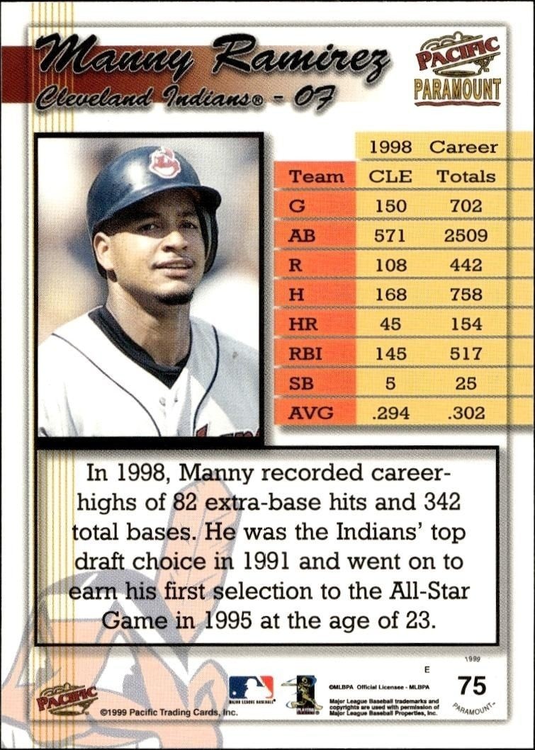 1999 Pacific Paramount Manny Ramirez #75 baseball trading card back