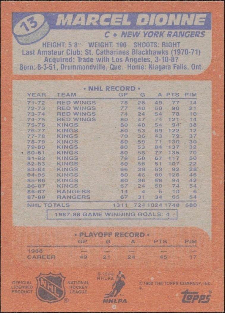 1989-90 Topps Marcel Dionne #13 hockey trading card back