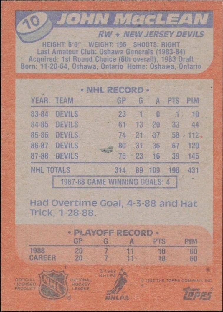 1989-90 Topps John MacLean #10 hockey trading card back