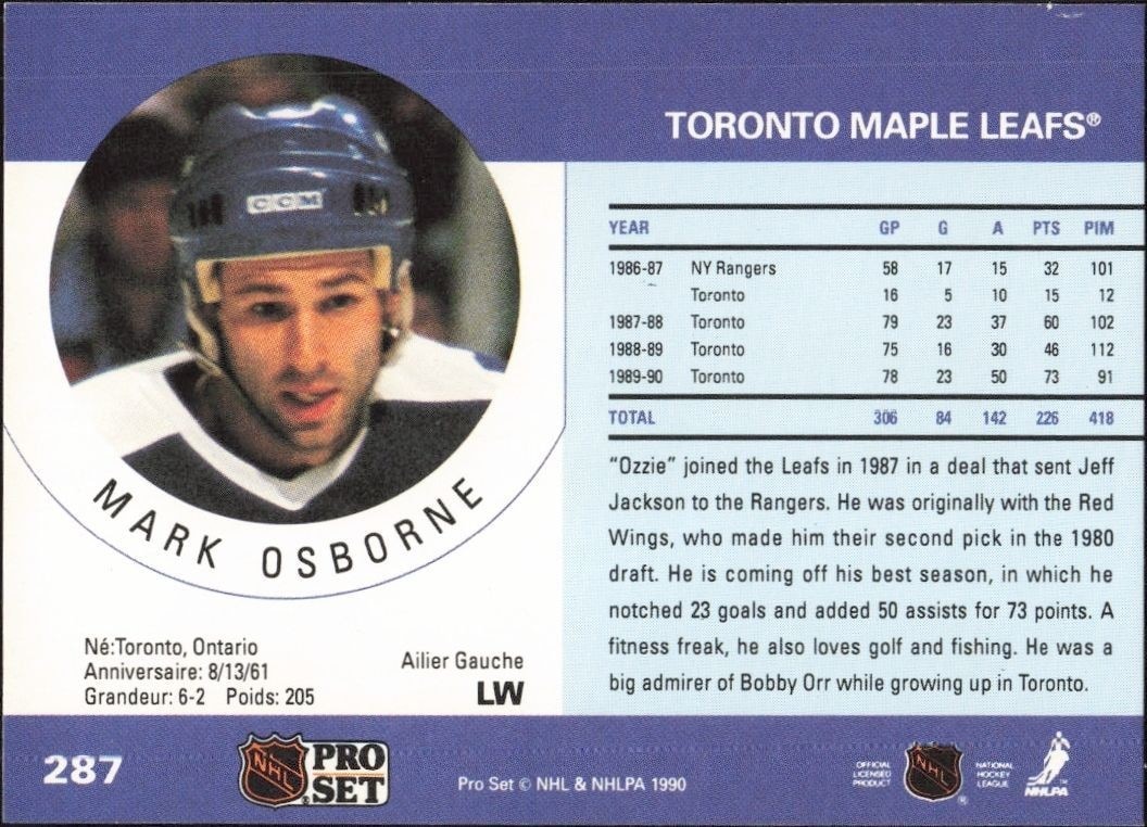 1990-91 Pro Set Mark Osborne #287 hockey trading card back