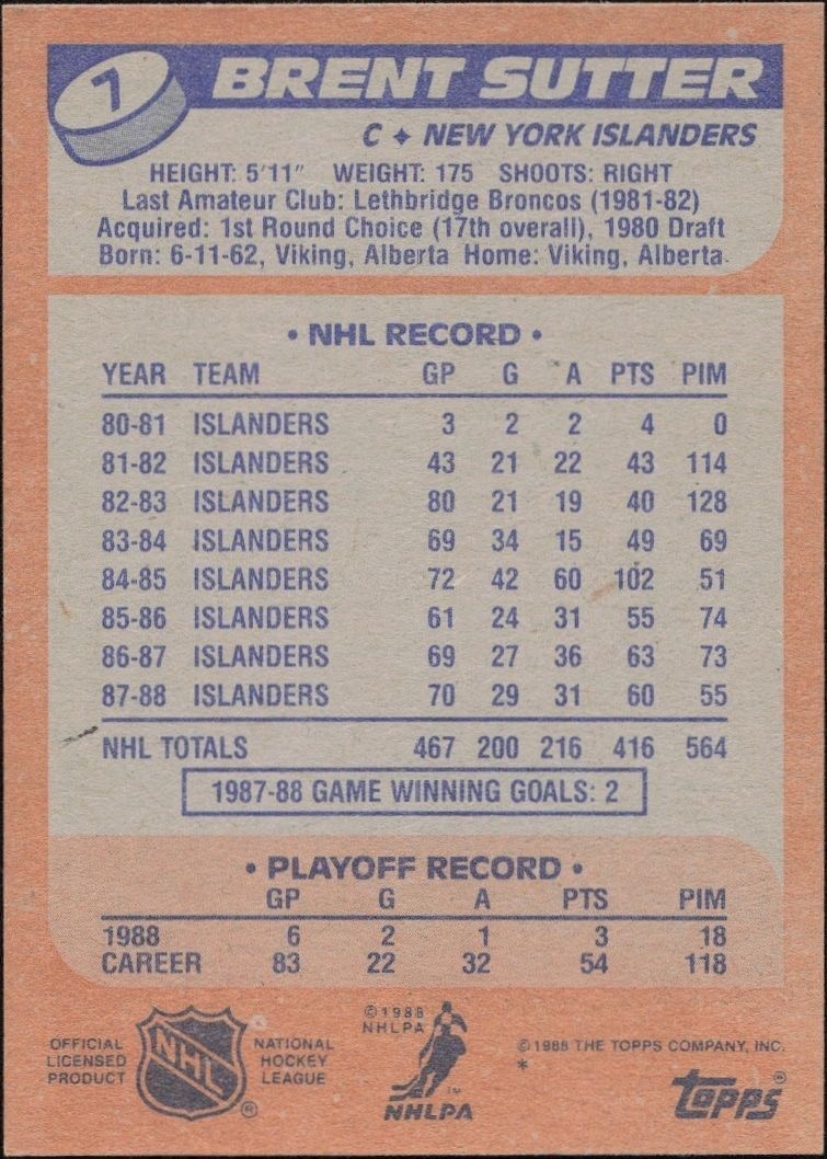1989-90 Topps Brent Sutter #7 hockey trading card back