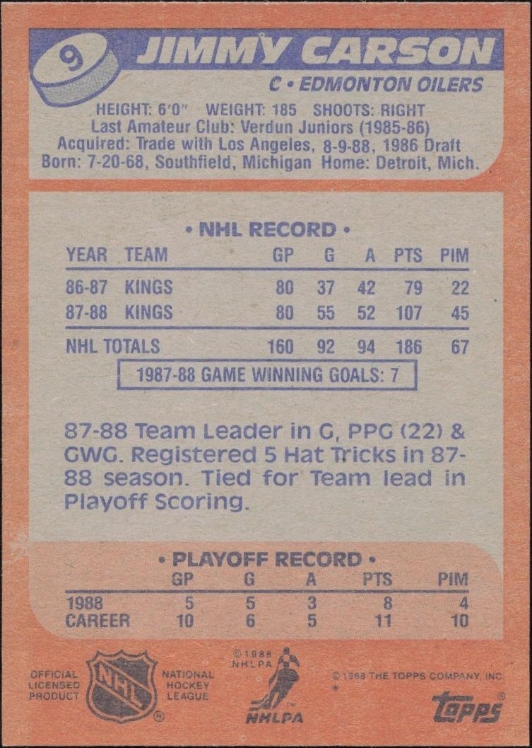 1989-90 Topps Jimmy Carson #9 hockey trading card back