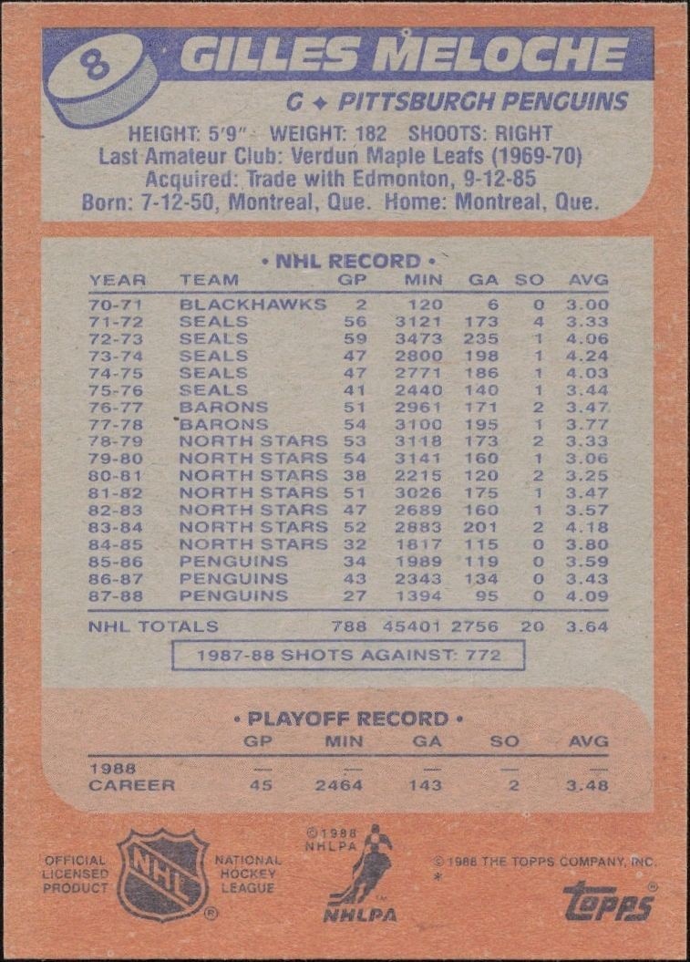 1989-90 Topps Gilles Meloche #8 hockey trading card back