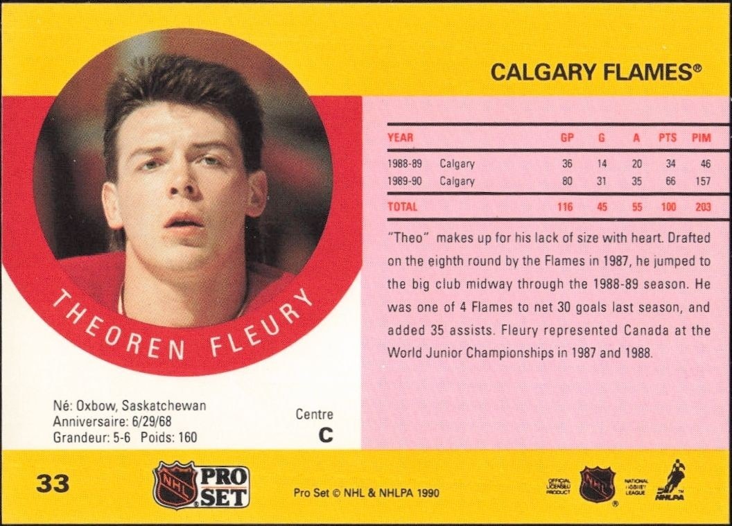 1990-91 Pro Set Theoren Fleury #33 hockey trading card back