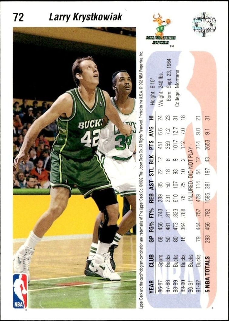 1992-93 Upper Deck Larry Krystkowiak #72 basketball trading card back
