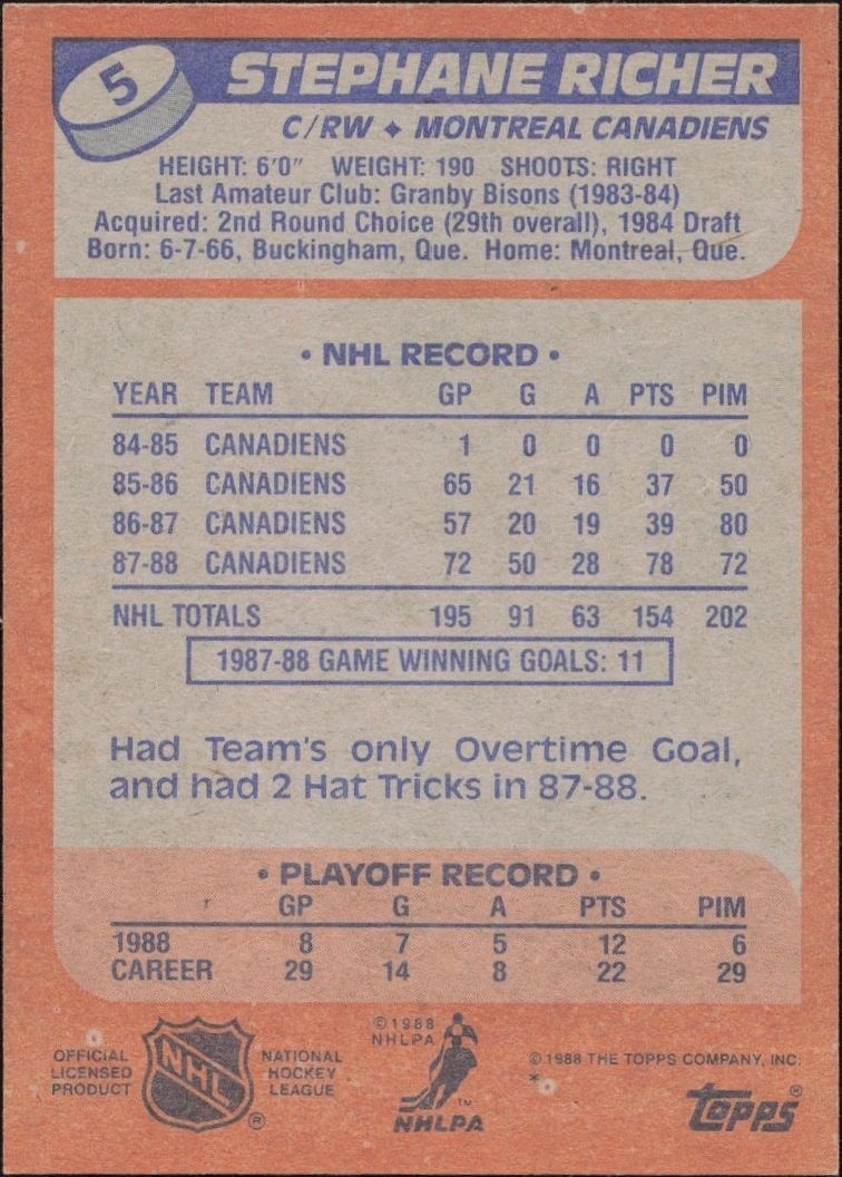 1989-90 Topps Stephane Richer #5 hockey trading card back