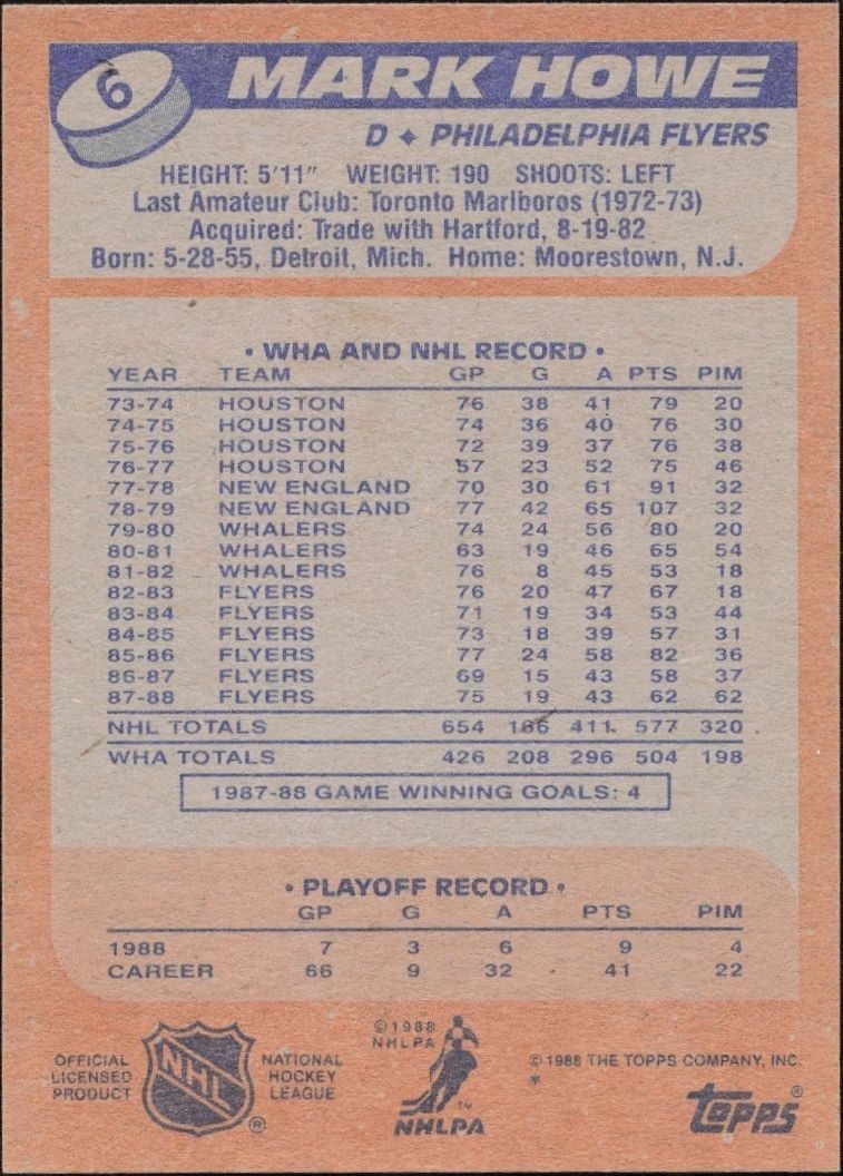 1989-90 Topps Mark Howe #6 hockey trading card back
