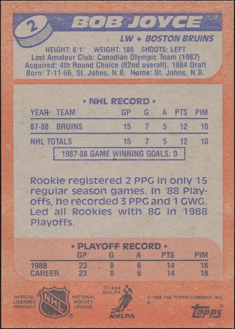 1989-90 Topps Bob Joyce #2 hockey trading card back