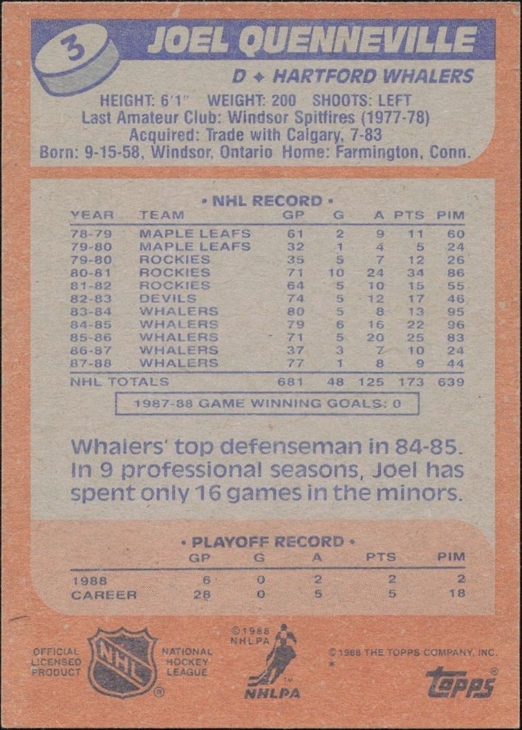 1989-90 Topps Joel Quenneville #3 hockey trading card back