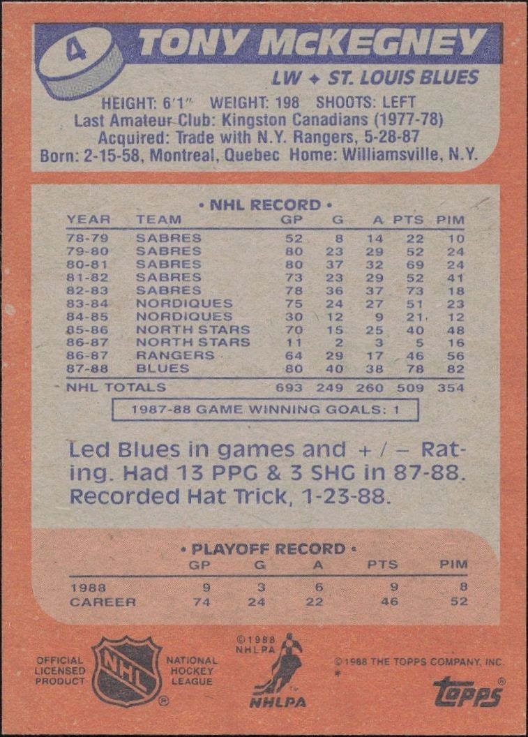 1989-90 Topps Tony McKegney #4 hockey trading card back