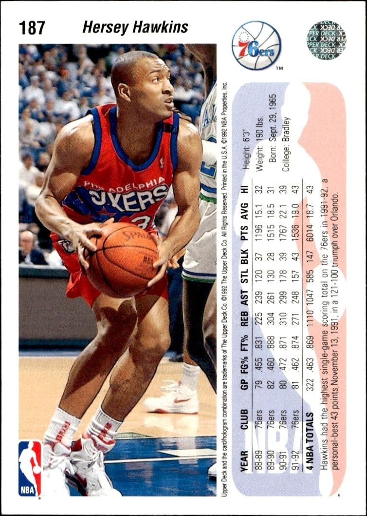 1992-93 Upper Deck Hersey Hawkins #187 basketball trading card back