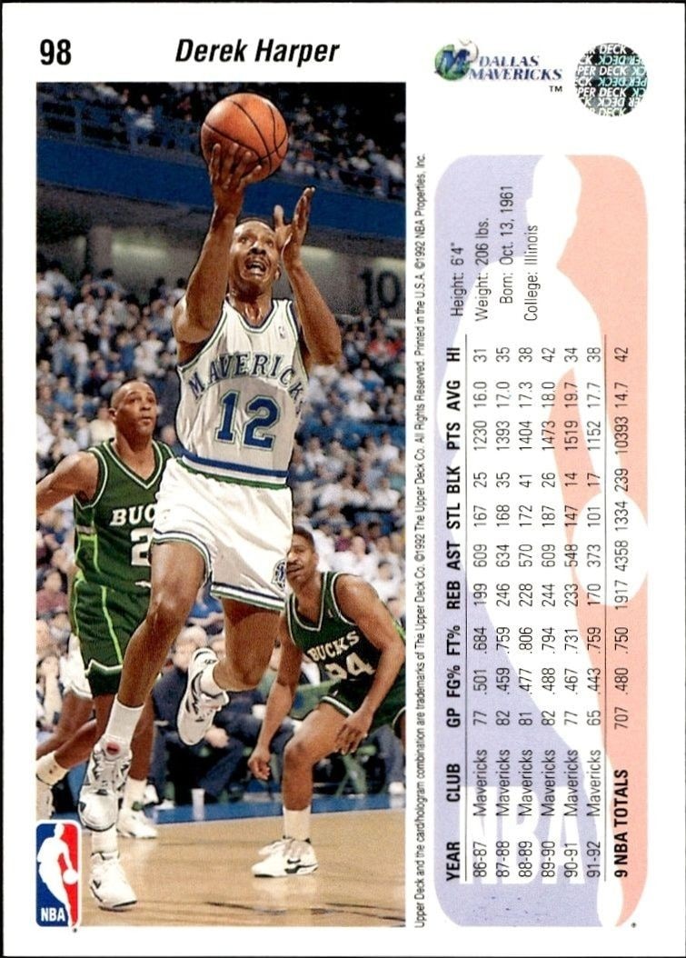 1992-93 Upper Deck Derek Harper #98 basketball trading card back