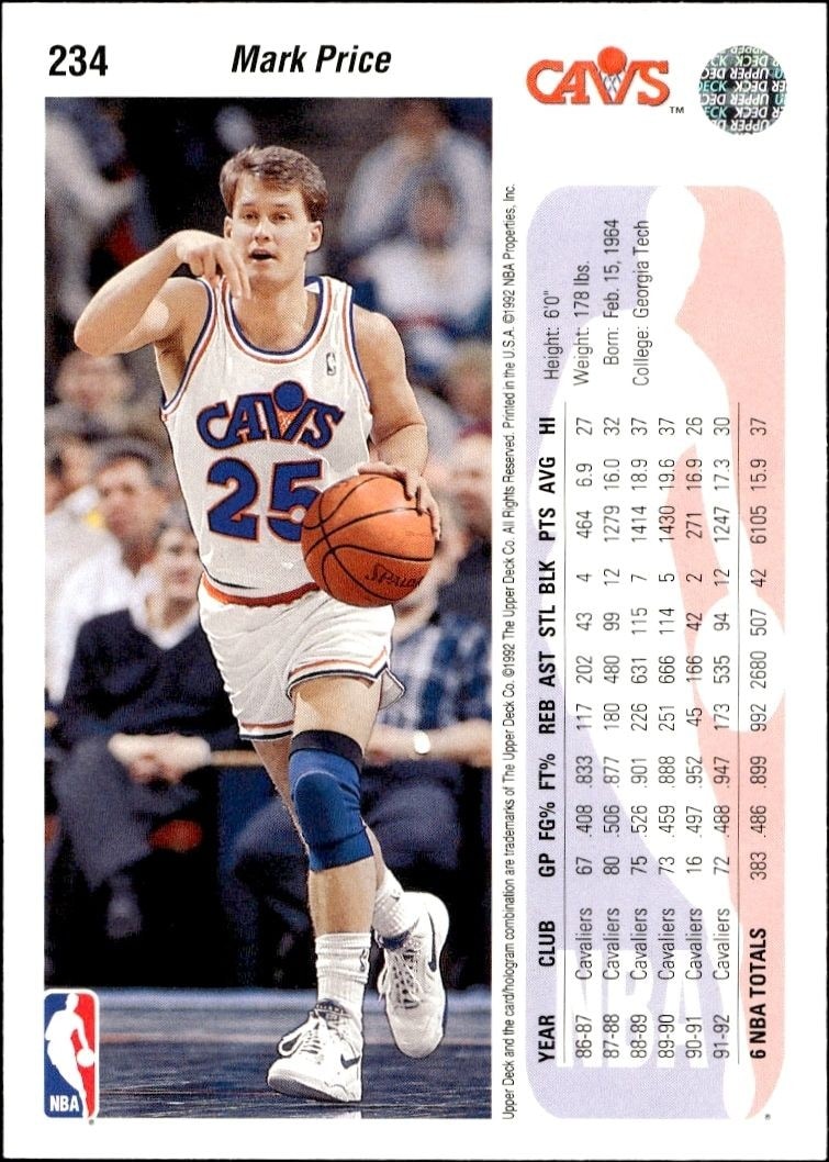 1992-93 Upper Deck Mark Price #234 basketball trading card back