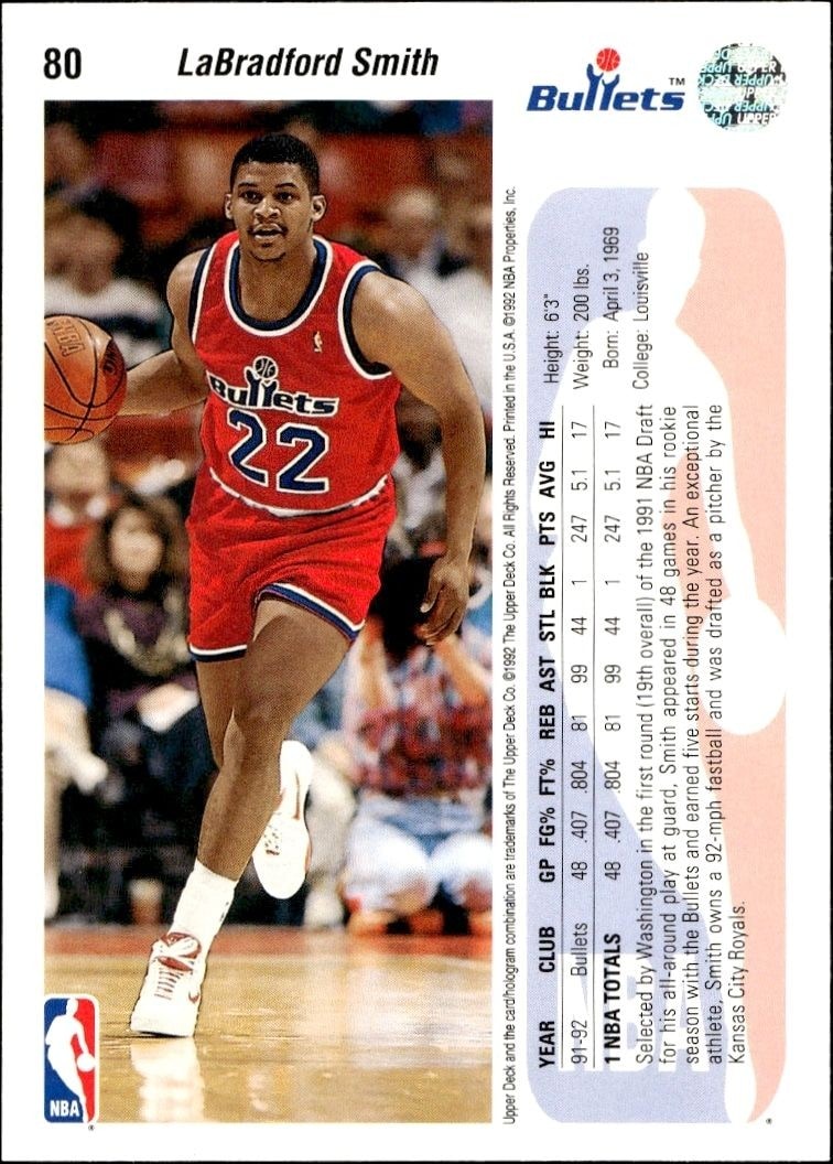 1992-93 Upper Deck LaBradford Smith #80 basketball trading card back